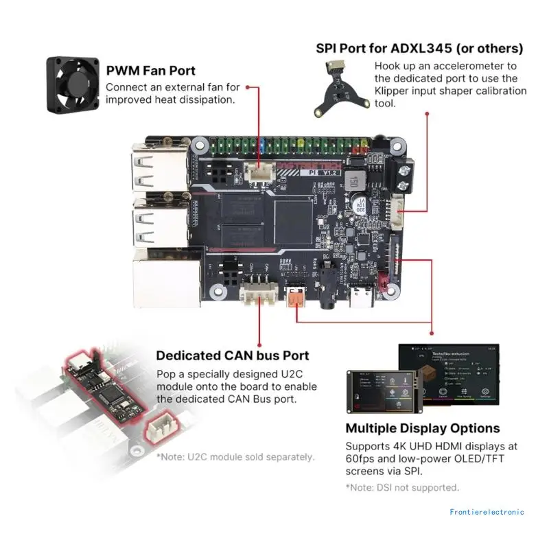 BIGTREETECH With 2.4Ghz WiFi 40Pin GPIO for RaspberryPI Klipper CoreXY DropShipping