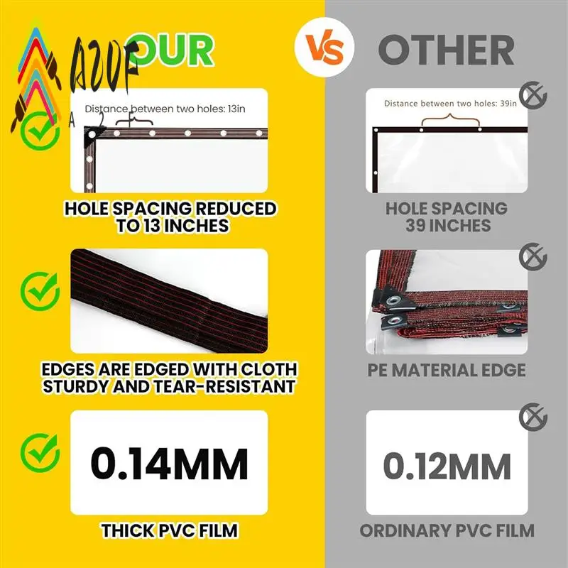 

A20F-6.6X6.6 FT Clear Waterproof Tarps, Tarp With,Clear Tarps For Patio,For Covering Henhouse Porch Canopy Plant Camping