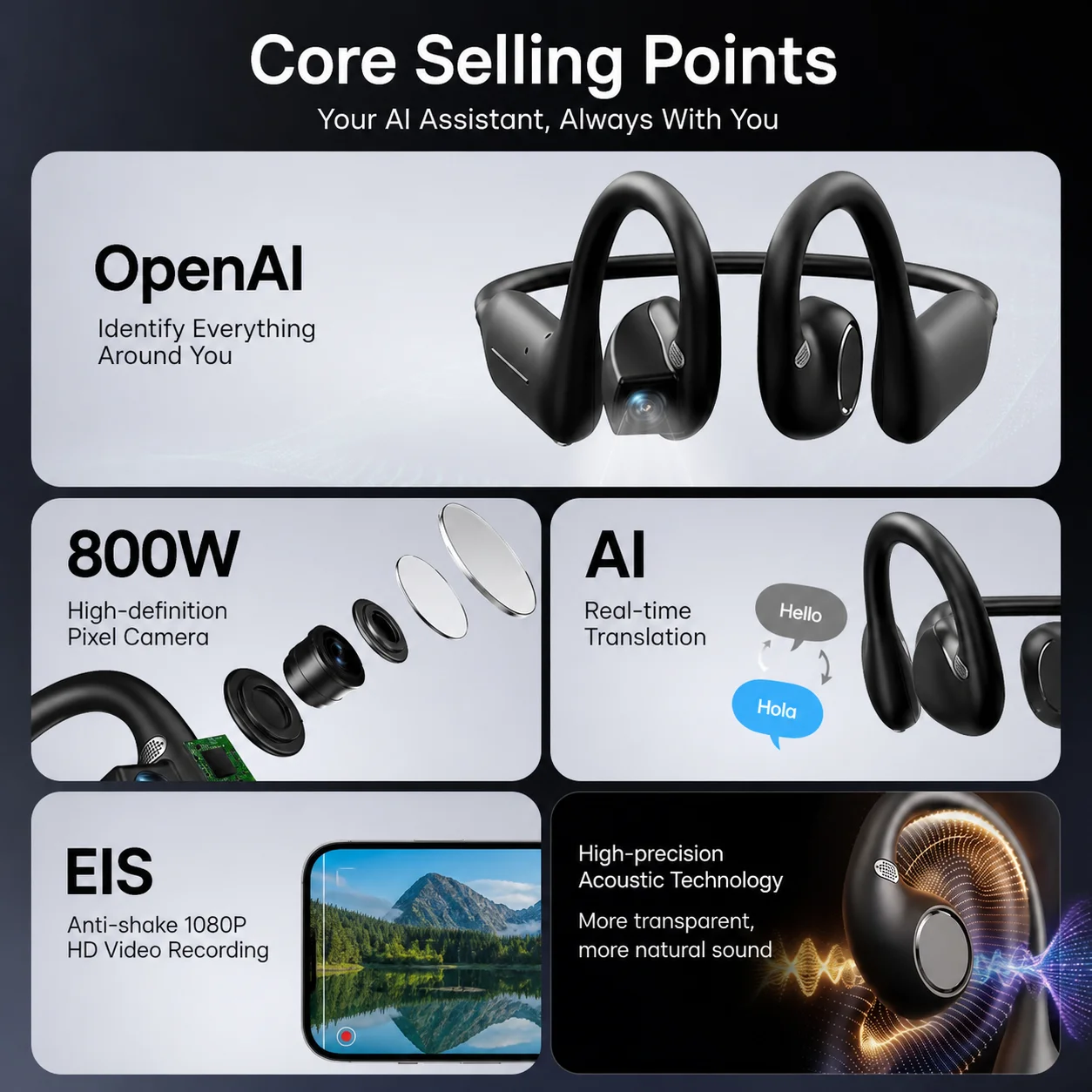 AIスマートイヤホン 1080Pカメラ EIS手振れ補正ビデ - Usb C Earphone のレビューと価格