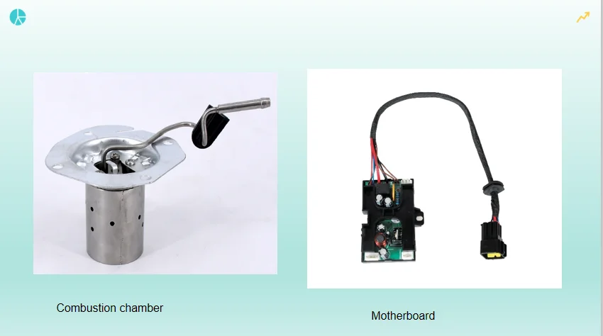 Parking Heater Main Board 12v or 24v  High Quality