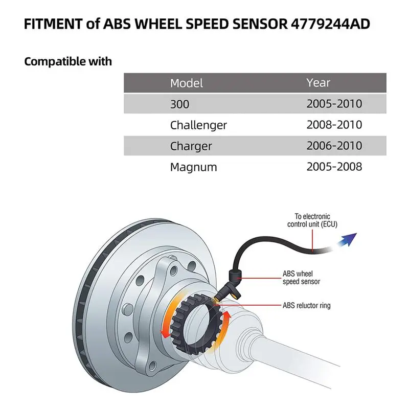 1 PCS 4779244AD 4779244AA ABS Sensor Wheel Speed Sensor Replacement Parts For 4779244AB 4779244AC