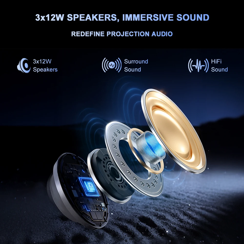 Proyector Flixtone D10S Beam 4 - Home Cinema Gaming reseña y precio