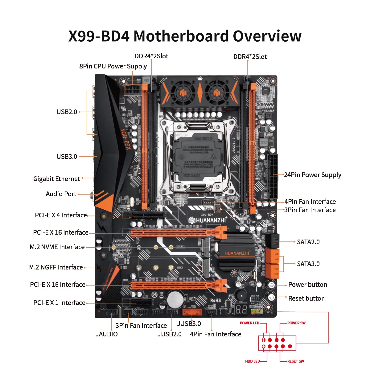 HUANANZHI X99 BD4 LGA 2011-3 XEON X99 Motherboard supports Intel E5 2640 2666 2670 2696 2678 V3 V4 DDR4 RECC NON-ECC NVME NGFF