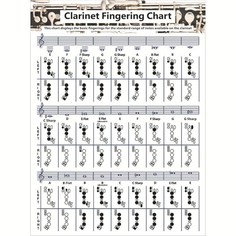 1PC Clarinet Chord Sheet Blackwind Chord Fingering Chart Fingering Practice Chart Copperplate Study Guide Chord Tables