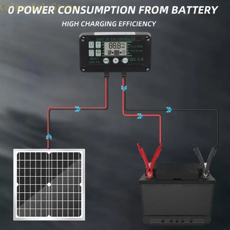 X7XD 40W مجموعات الألواح الشمسية المحمولة في حالات الطوارئ لوحة شحن الطاقة الشمسية #5