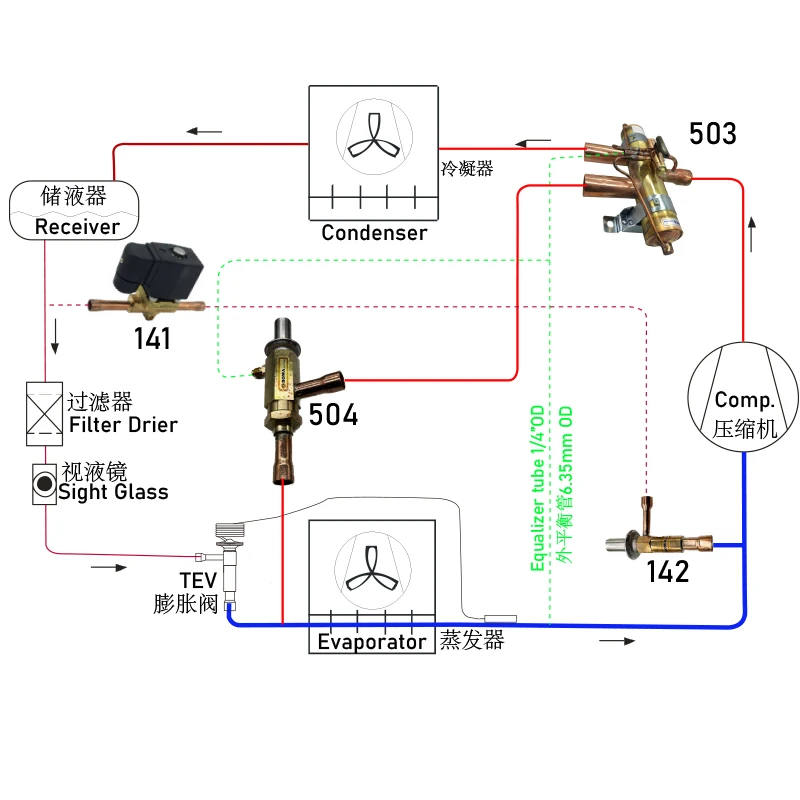 

30HP R410a air source heat pump water heater's hot gas defrost assemblies complete is working independently by logic controllers