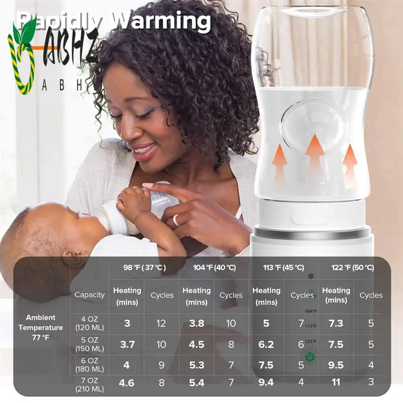 

ABHZ-Portable Electric Smart Milk Warmer Multifunctional Bottle Heater For Daily Use