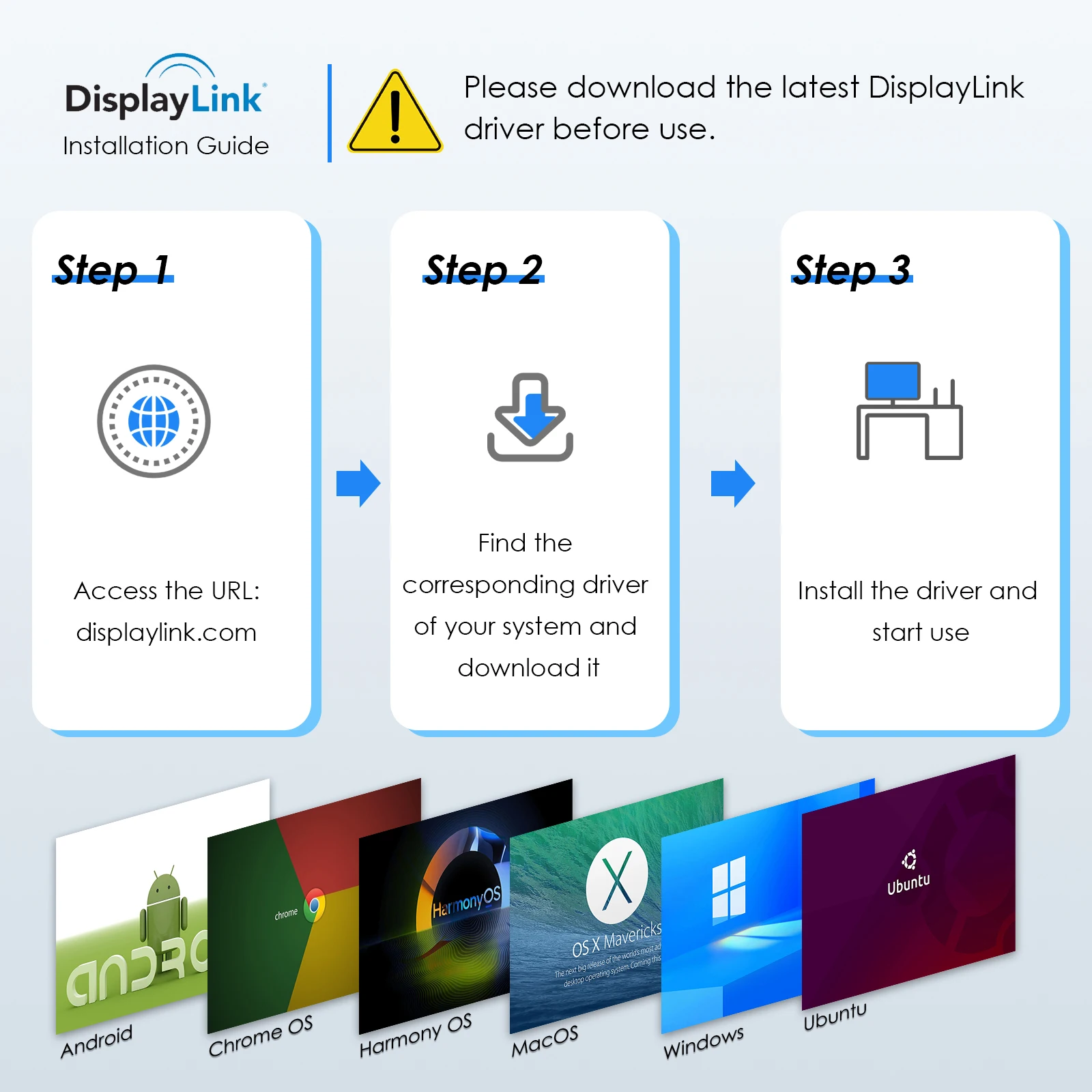 WAVLINK USB 3.0, USB C-디스플레이 포트, HDMI 디스플레이 어댑터, 듀얼 5K @ 60Hz 모니터 허브, 맥 M1 M2 윈도우 디스플레이 링크 DL6950 칩용