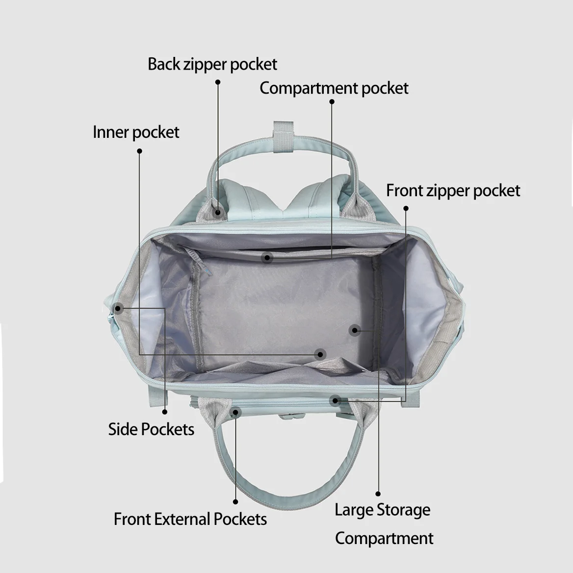 حقيبة ظهر نسائية أنيقة وبسيطة للسفر ذات سعة كبيرة من قماش أكسفورد حقيبة الأم المتينة خفيفة الوزن حقيبة ظهر نسائية كاجوال #5