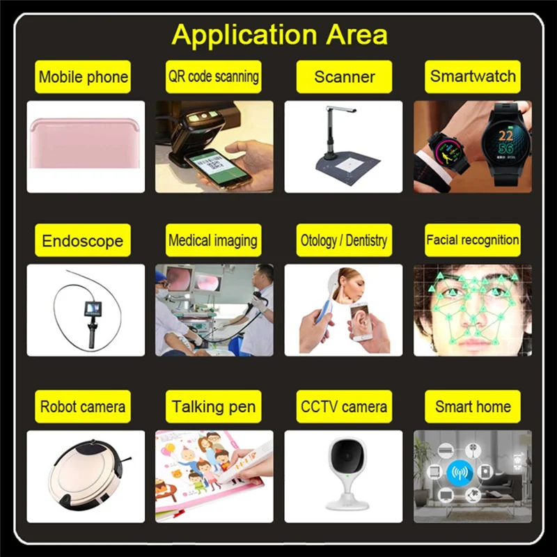A29F-For M7 Efl 6Mm…