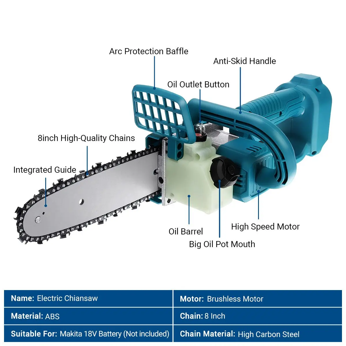 Drillpro-Scie électrique sans balais, tronçonneuse sans fil avec pulvérisation d'huile, outil électrique de travail pour batterie 18V, 1200W, 8 pouces