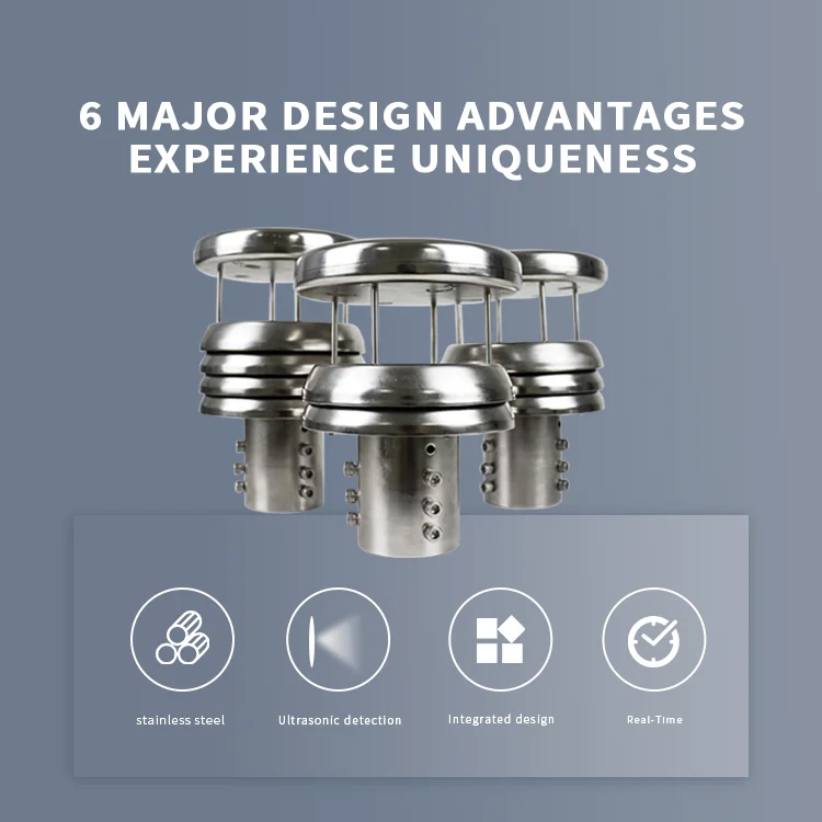 Multi-Parameter Geïntegreerde Weerstation Temperatuur En Vochtigheid Licht Weer Sensor Windrichting Sensor