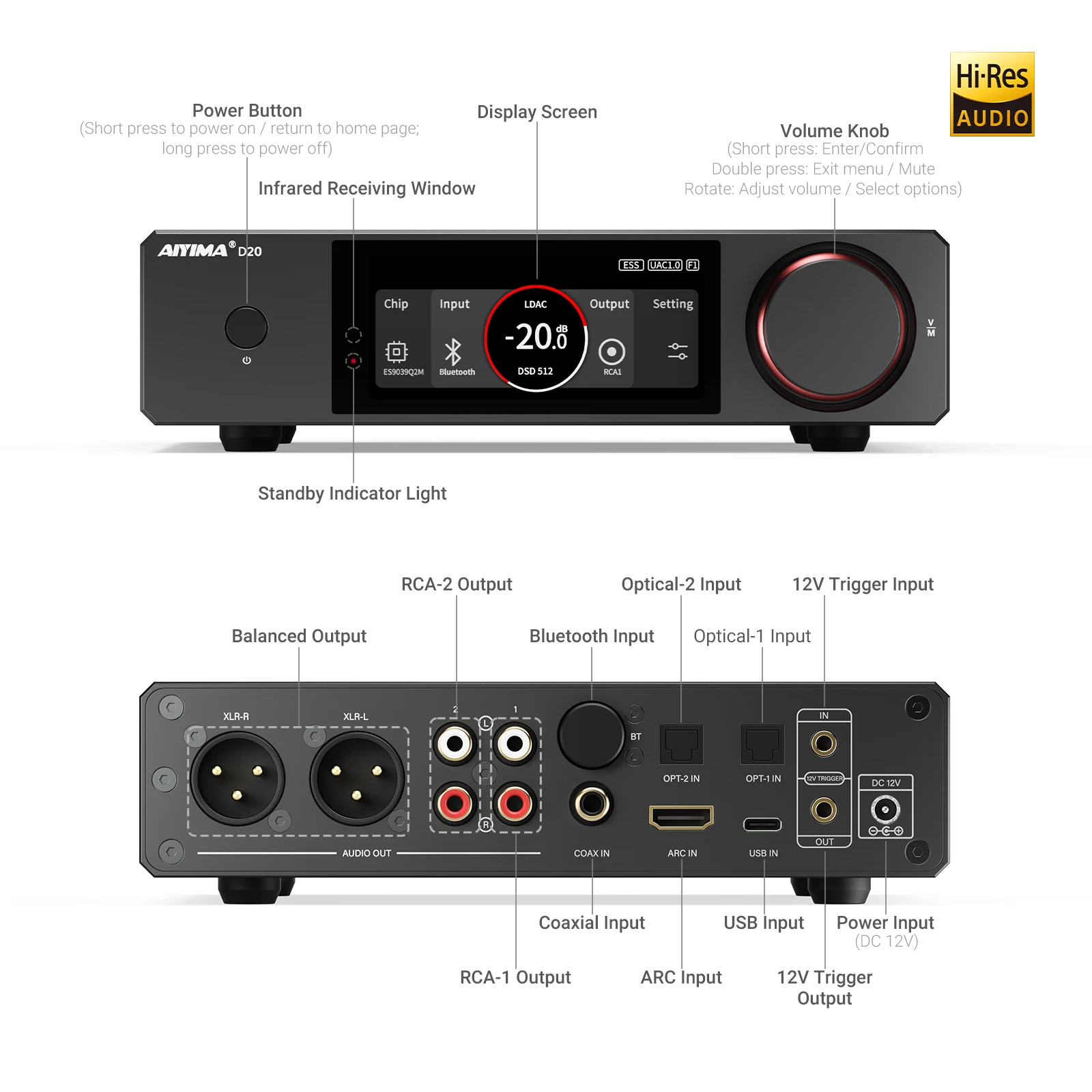 AIYIMA D20 HiFi DAC Dekoder AK4493SEQ ES9039Q2M XMOS XU316 USB DSD512 Bluetooth 5.1 LDAC RCA XLR Konwerter Audio Miernik VU — zdjęcie produktu 2