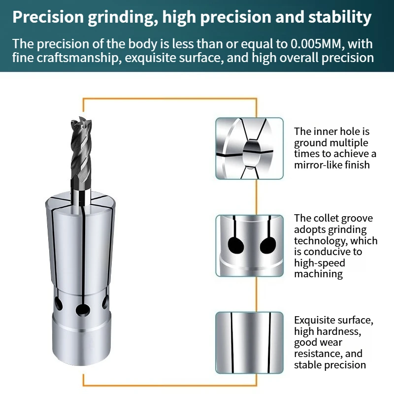 DC4 DC6 DC8 DC12 SDC6 SDC8 SDC12 الربيع المشبك مجموعة كوليت تشاك كوليت التراجع SDC تيار مستمر كوليت 0.005 مللي متر