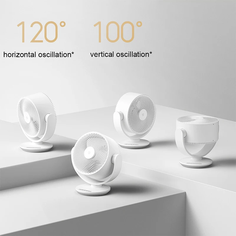 XIAOMI MIJIA Ventilatore di circolazione da tavolo con inverter CC, Ventole da tavolo per la casa, Fornitura d'aria tridimensionale intelligente, Supporto l'app MI HOME