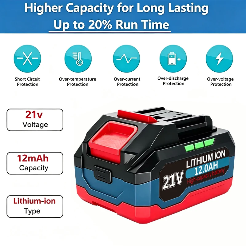 For Makita 21V 12.0Ah Smart Battery Li-ion Pack 2H Fast Charging Overheat Protection for Power Tools Drills Safety Certified