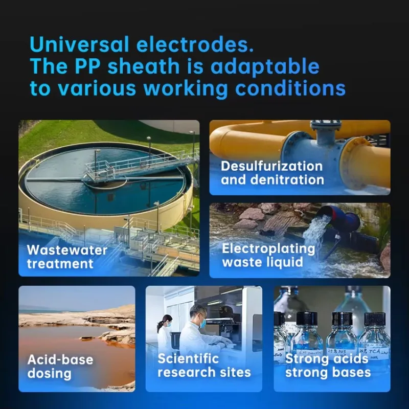

Уникальный ECA-pH ODM OEM анализатор воды измеритель pH цифровой контроллер промышленный цифровой датчик RS485 Modbus