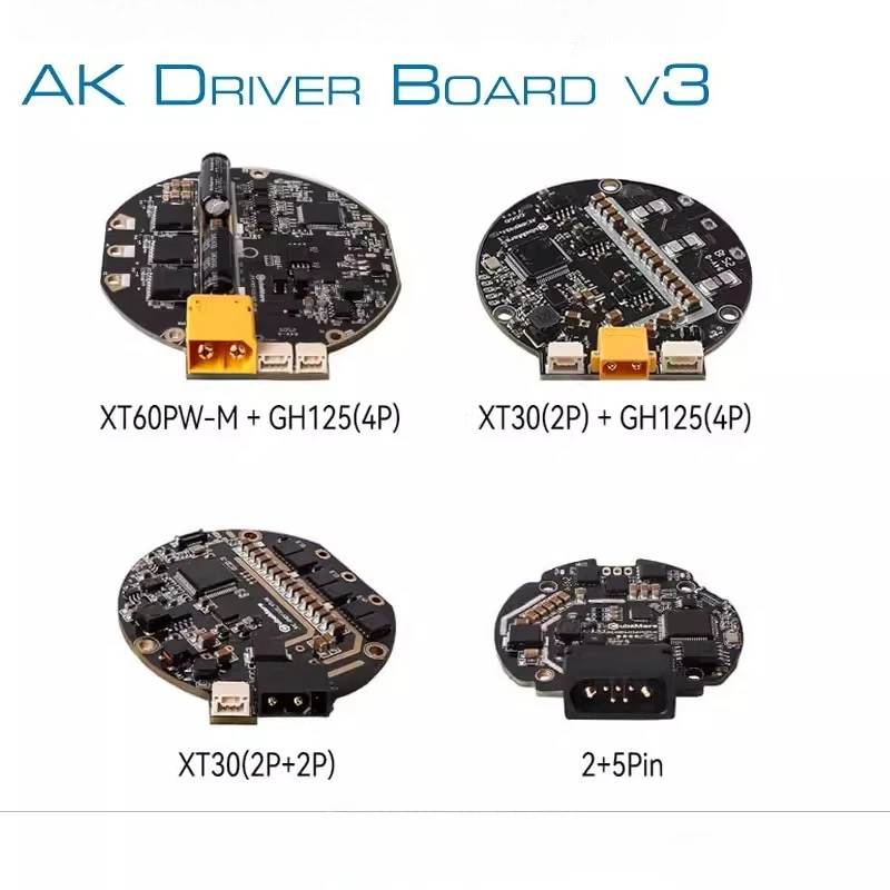 Cubemars Ak/Aka/Ake…