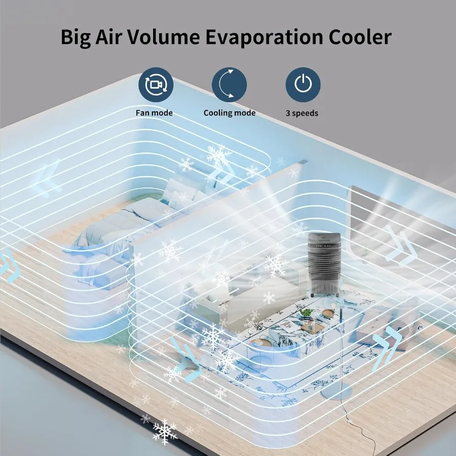 مكيف هواء مبرد 8.2 جالون 3 في 1 مع جهاز تحكم عن بعد 3 إعدادات للسرعة مؤقت 12 ساعة 6 عبوات ثلج هواء تبخيري محمول C