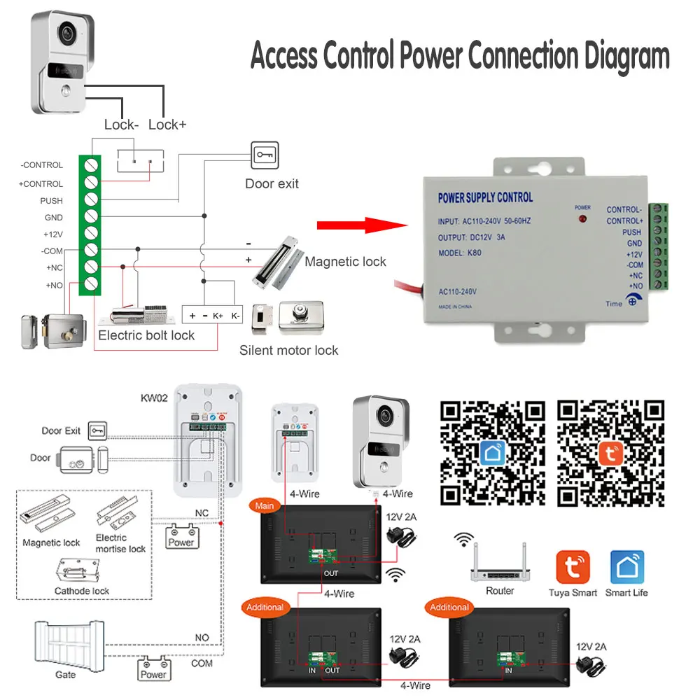 Tuya Wifi 7 inch Video Door Phone Intercom Entry System 1 Monitor+1 RFID Access HD Camera+Electric Magnetic Lock Access Control