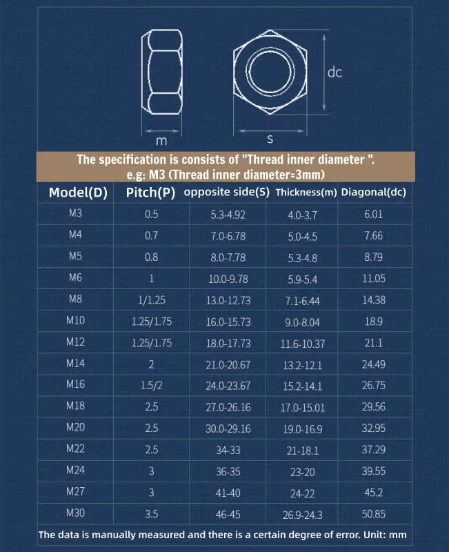 Beicai Hexagon Self Locking Nut 304/316 Stainless Steel Lock Nut M3 M4 M5 M6 M8 M10 M12 M14 M16 M18 M20 M22 M24 M27 M30 Din980