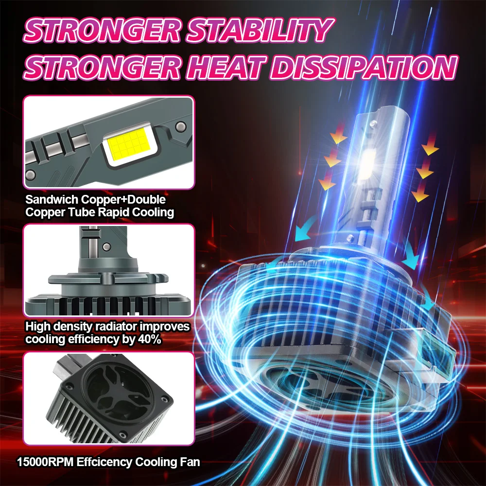 2PCS D1S LED Headlights D3S D2S D4S Turbo Lights LED 30000LM Double Copper Tube D1R D2R D3R D4R CSP Chip 6500K 90W Plug&Play 12V image 6