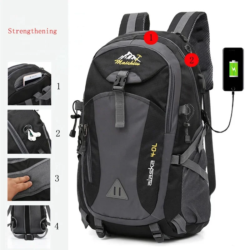 Thumbnail 3 - #37 Latest Anti-Theft Travel Backpacks Offers