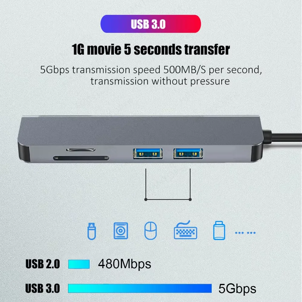 KEBIDU USB 3.0 Type C Adapter Docking Station USB 2.0 Port TF SD Card Reader Audio Output Multi-hub Splitter for Macbook