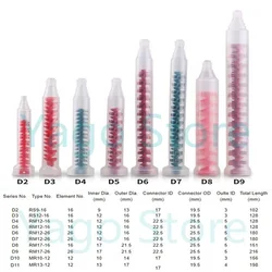 50pcs/lot Plastic Dynamic Mixer Nozzle AB epoxy, adhesive,glue dynamic dispensing mixer for meter mix dispense application