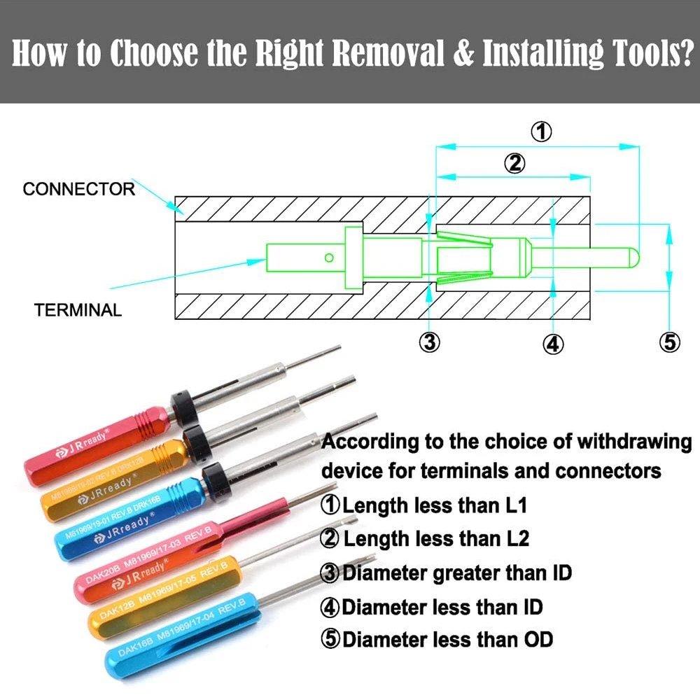 JRready M22520/7 ST1049 Series crimping tool KIT YJQ-W7A MH860 M22520 7 01 hand crimping tool work with ST5142 Removal Tools