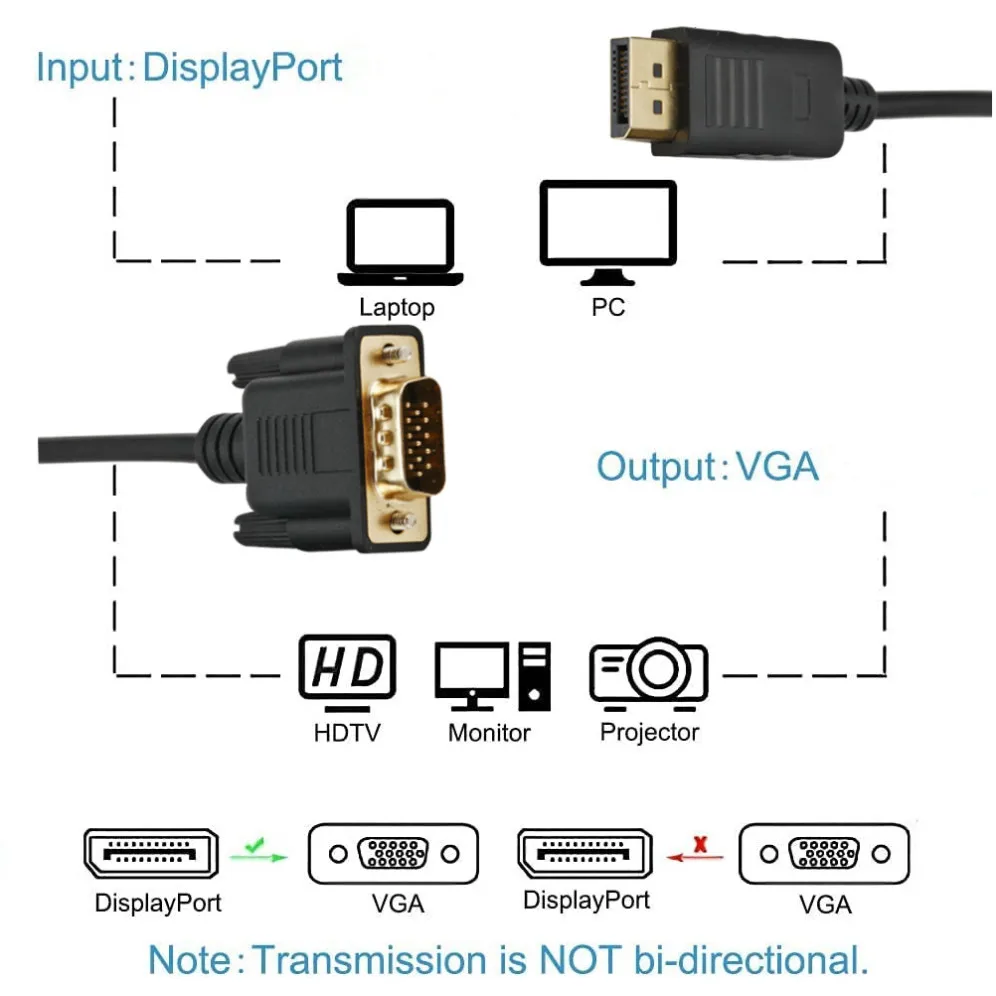 Grwibeou DisplayPort DP to VGA Adapter Cable 1.8M Male to Male Converter Cable for PC Computer Laptop HDTV Monitor Projector