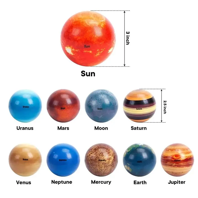 Solar System Planet PU Foam Squeeze Ball Outer Space Science Educational Cognition Model Party Favor Creative Decompression Toy
