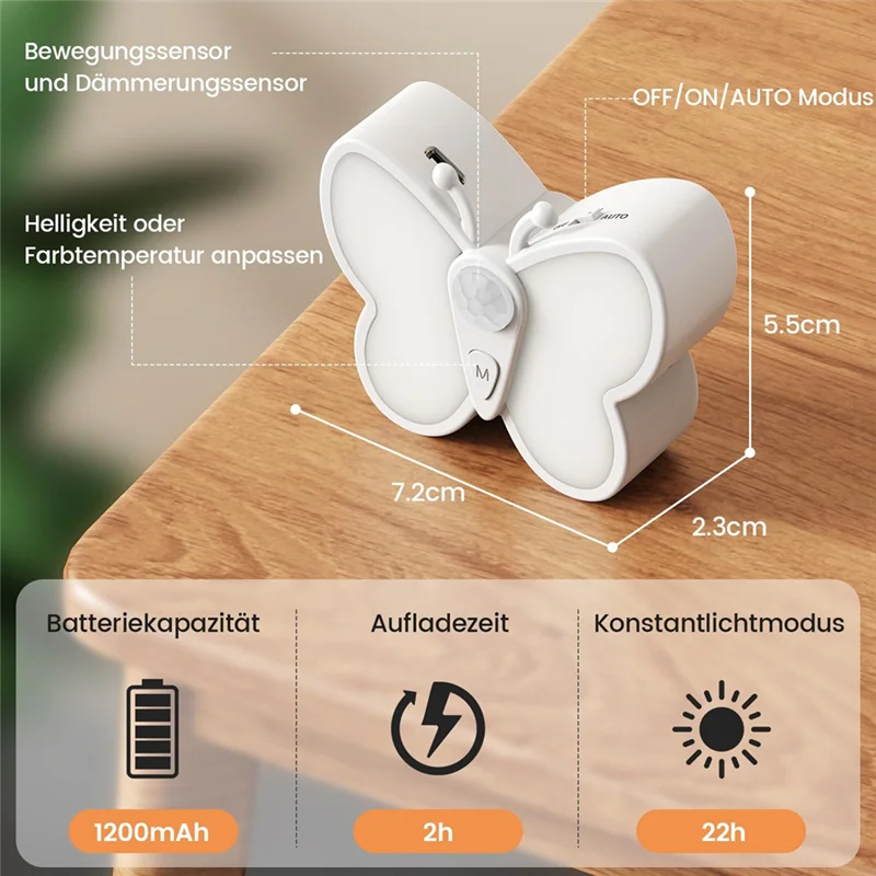 【Rushed】Night Light With Motion Sensor, Pack Of 2, Dimmable LED Night Lamp, Rechargeable Dual Colour Modes,For Children's Room