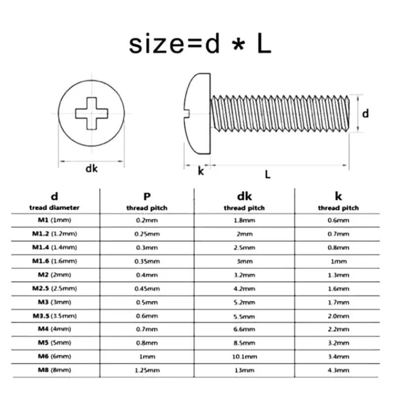 304 Stainless Steel M3.5 M4 M5 M6 M8 Cross Round Head Screw Phillips Machine Screws Bolt Length 5 ~ 100 mm