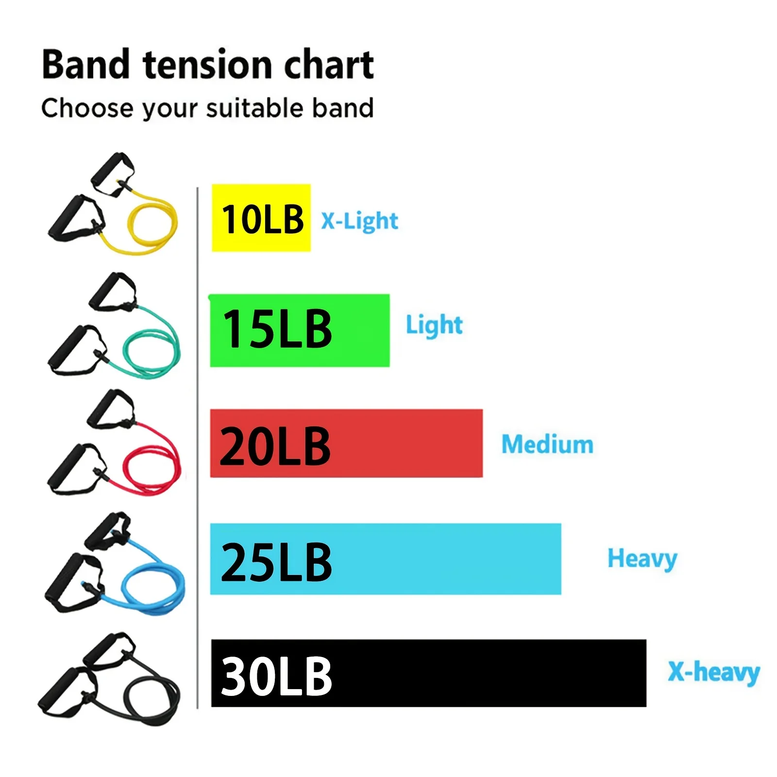 Thumbnail 3 - #37 Latest Resistance Bands Offers