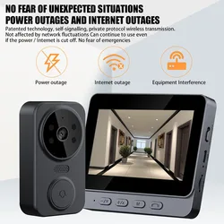 4.3 ''IPS Scherm 2.4G Draadloze Visuele Intercom Deurbel Tweeweg Intercom Video Monitoring Deurbel Telefoon Beveiliging Camera onderdelen