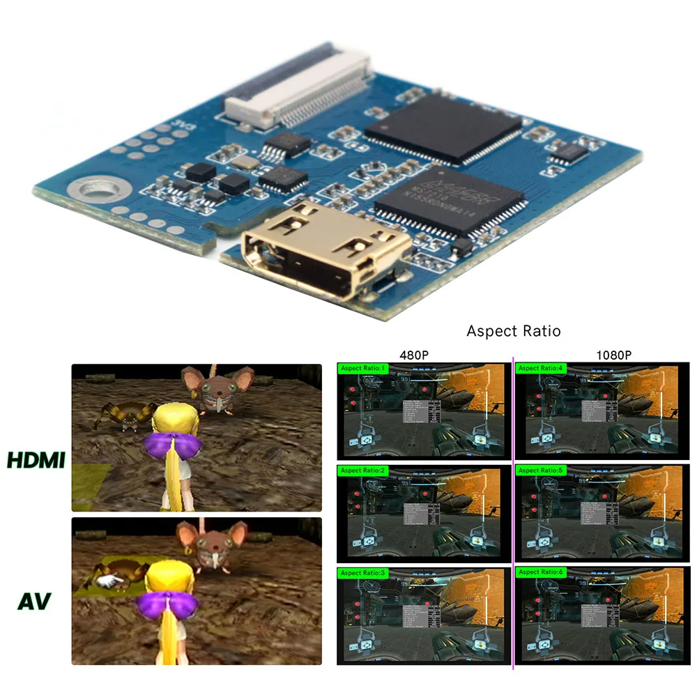 For NGC Internal Digital HDMI MOD Kit Digital to Digital HDMI Mod Kit For NGC GameCube Console