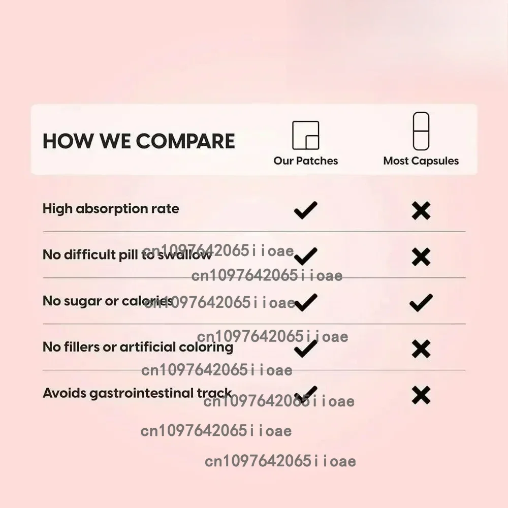 30 Patches Quick Absorption CoQ10 Transdermal Patches Powerful Antioxidant for Heart & Brain Health and Energy Production