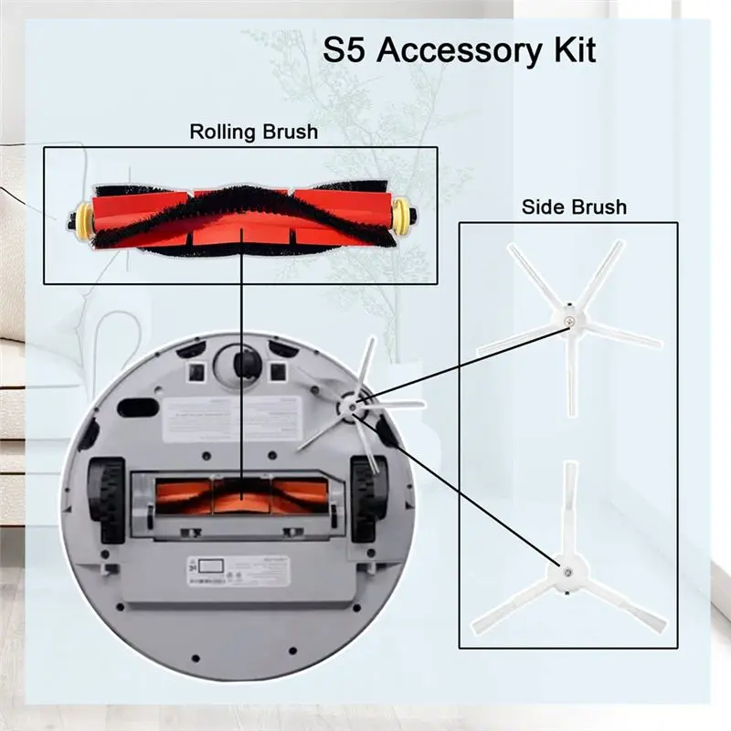 

*Various Replacement Parts Main Brush Side Brush HEPA Filter Compatible for Roborock S5 S5 MAX S6 S50 Vacuum Cleaner Accessories