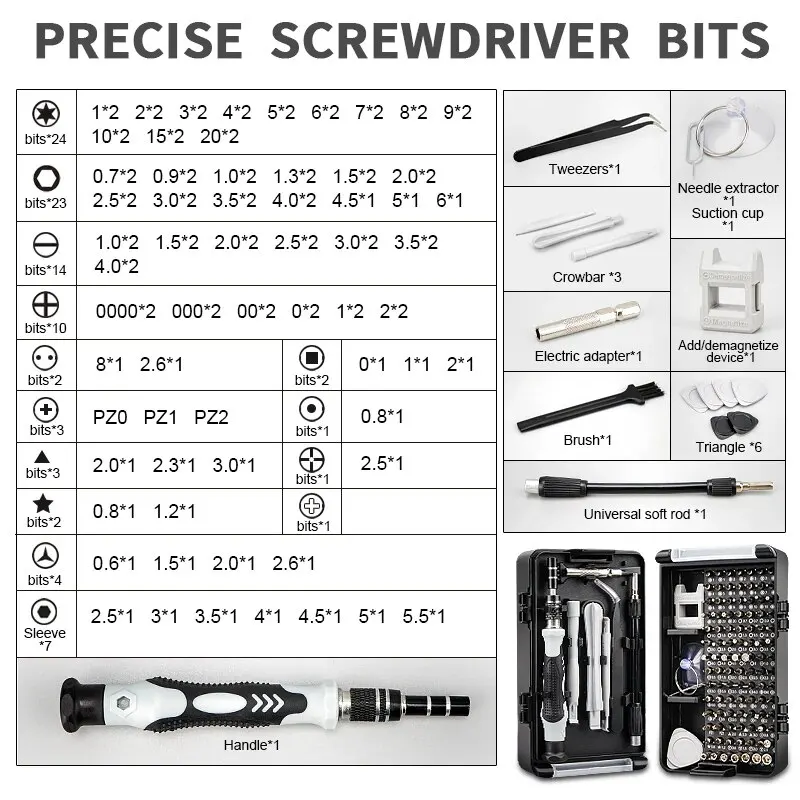 Precision Screwdriver Set 116 in 1 Hand Repair Tool Kit with 98 Magnetic Torx Phillips Hex Bits for iPhone Watch Camera Drone PC