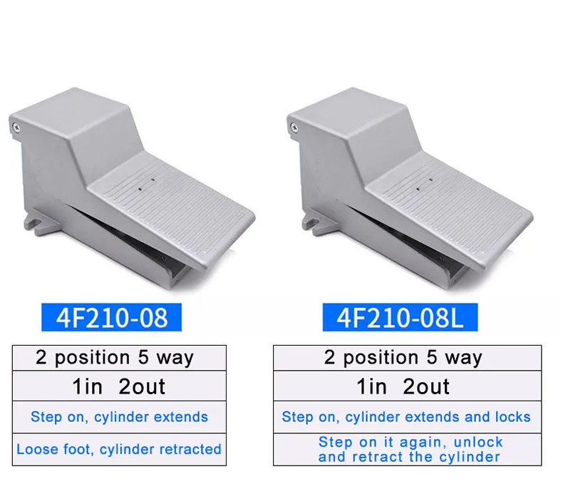 Électrovanne Pneumatic Foot Pedal Valve Cylnder Control 4F210-08L Switch FV320 FV 420 4F210-08G Ttwo Position Five Links Pneumatique — détail 1