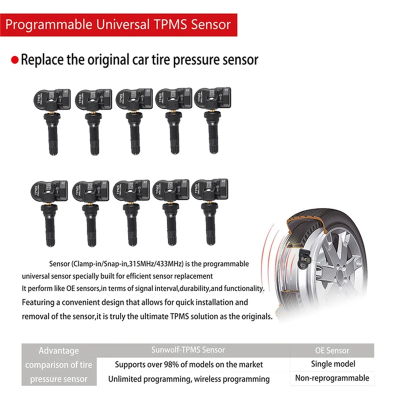 

P-Premium-10Pcs Programmable MX Sensor For Autel TS408 TS508 ITS600 433Mhz 315MHZ 2 In 1 PMS Tire Pressure Sensor Monitor System