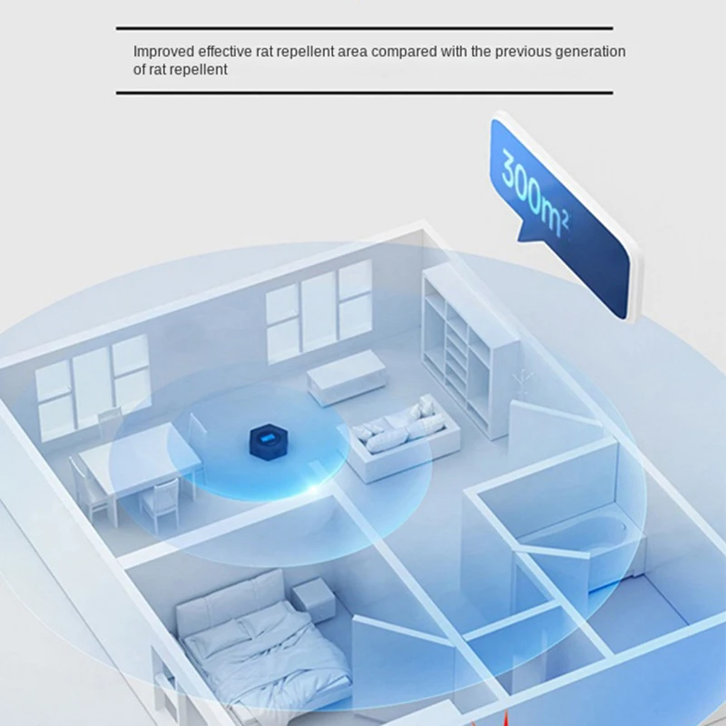 Rato-Driven Ultrasonic High-Power Drive Mouse, Indoor Strong Drive, de alta potência