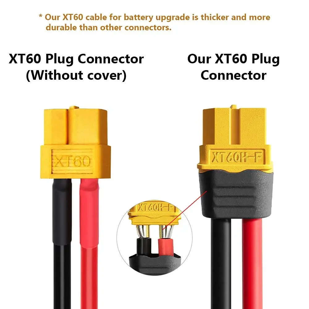 XT60 XT90 Male Female Plug with Sheath Housing Connector,12AWG 5.9inch/150mm Silicon Wire for RC Lipo Battery FPV Racing Drone