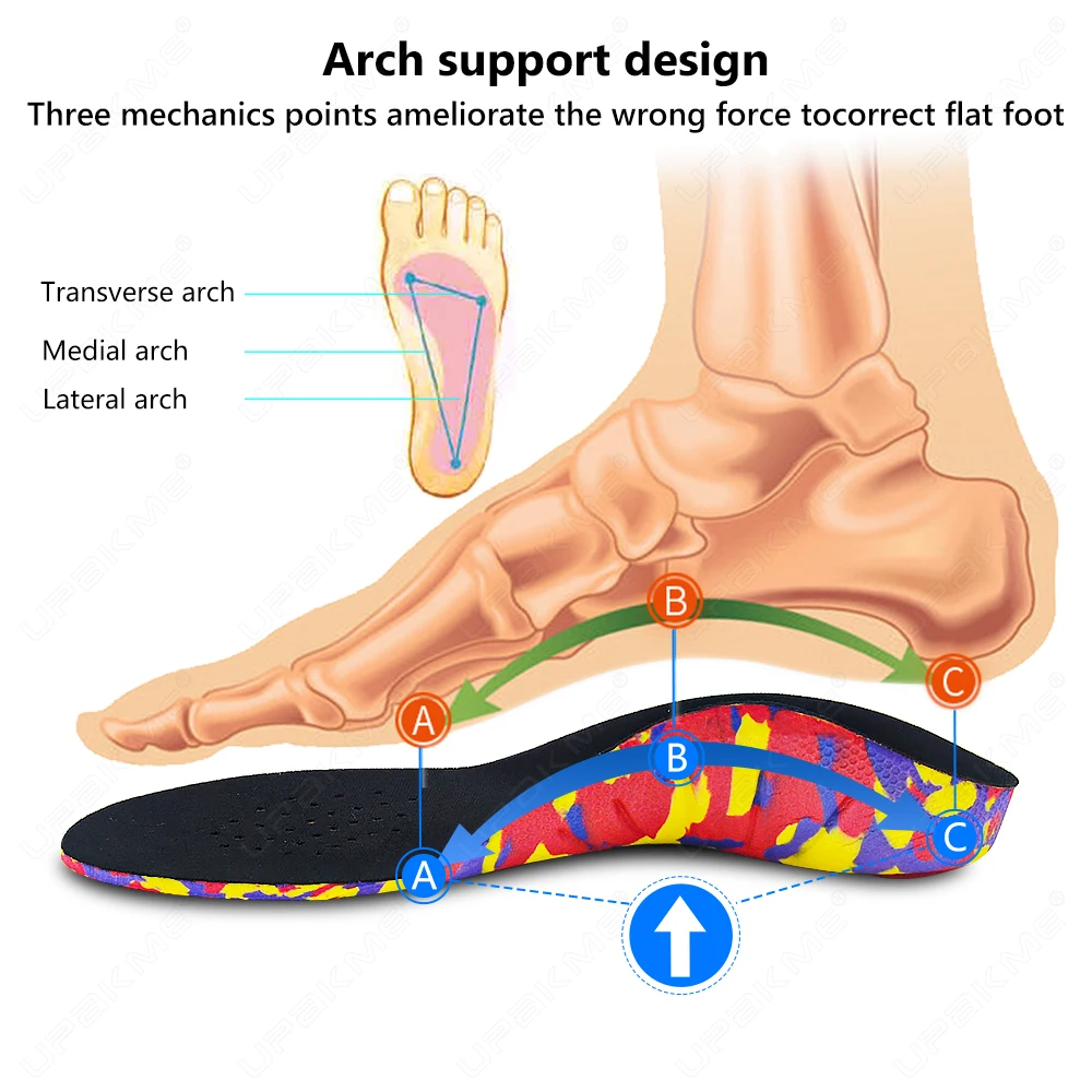 Children Ortopedic Shoe For Kids Sneakers Sport Insoles For  Arch Support Flat Feet Ultralight Comfortable Template Inserts Pads