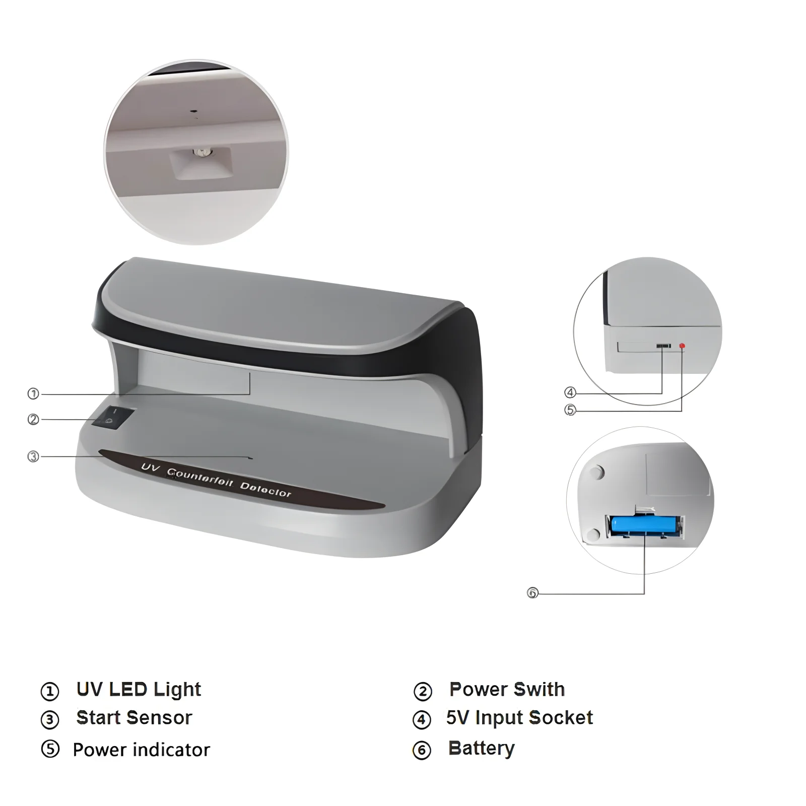 Mini Portable Bank Notes Detector with Battery, Desktop Counterfeit Money UV Detector (Battery not include)