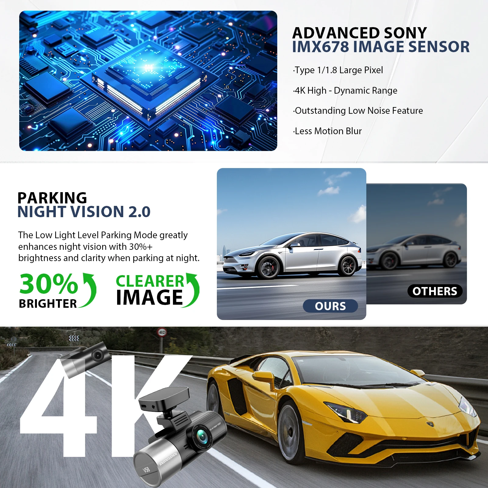 IXM678 3 Channel Dashboard Car Video Camera Wifi GPS Vehicle Black Box Super Capacitor Battery Built in Dash Cam Car Camera DVR view 5