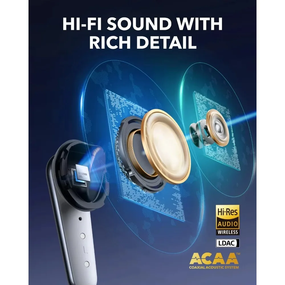 Anker Soundcore Liberty 4 Pro TWS Earbuds Adaptive ANC 6 Mics Fast Charge HiRes Bluetooth Wireless Noise Cancelling Earphones view 6