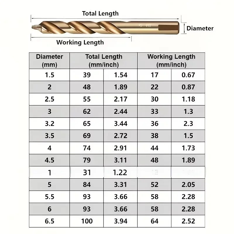 13Pcs Straight Step Twist Drill Bit Set 1-6.5mm HSS-Co Cobalt Drill Bits For Stainless Steel Metal Wood Drilling With Storage Bo
