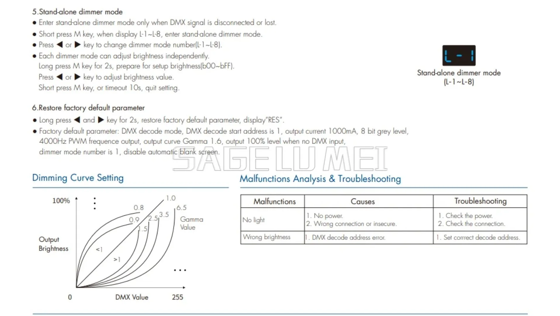 Skydance1CH Constant Current DMX512&RDM Decoder D1C-E RDM function can realize intercommunication between DMX master and decoder